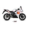 Mivv Sport Exhaust Full System Carbon carbon end cap Honda CBR 125 R