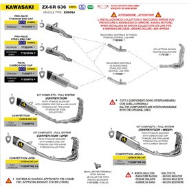 Arrow Exhaust Kawasaki ZX-6R 636 - Pista