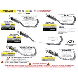 Arrow Exhaust Yamaha YZF R9