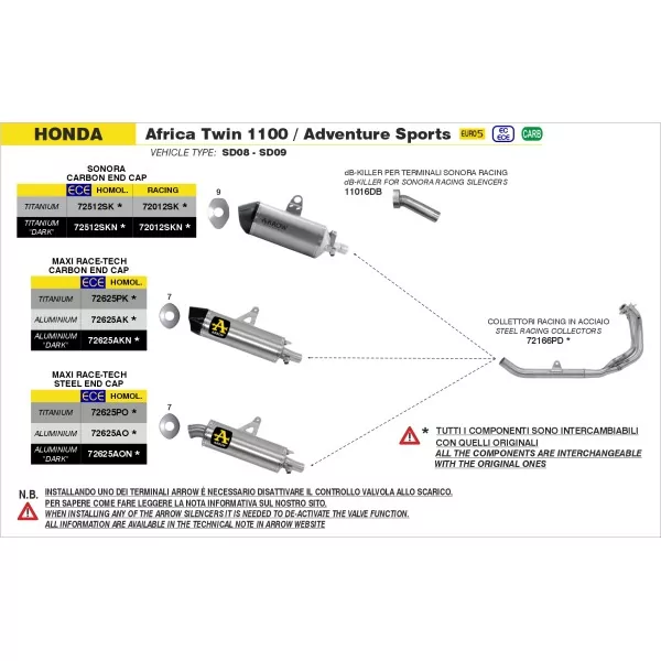 Arrow Exhaust Honda Africa Twin CRF 1100 L