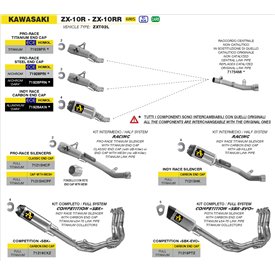 Arrow Exhaust Tube Intermédiaire Kawasaki ZX-10R / ZX-10RR