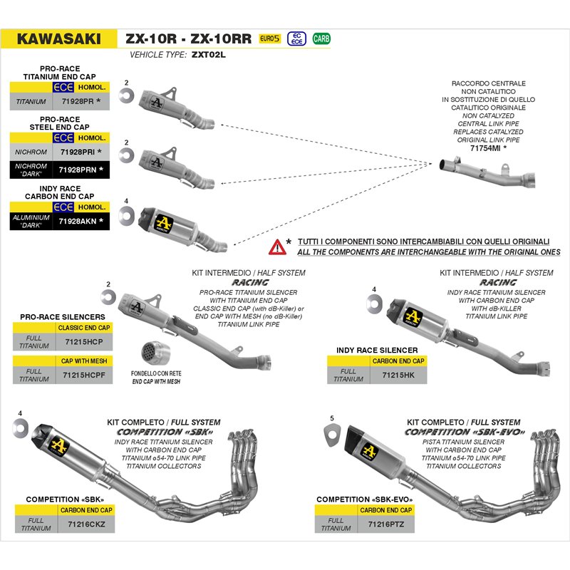 Arrow Exhaust Mittelrohr Kawasaki ZX-10R / ZX-10RR