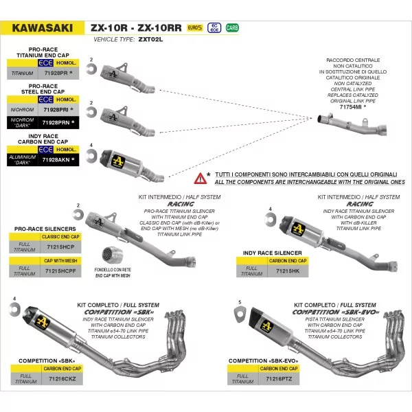 Arrow Exhaust Kawasaki ZX-10R / ZX-10RR