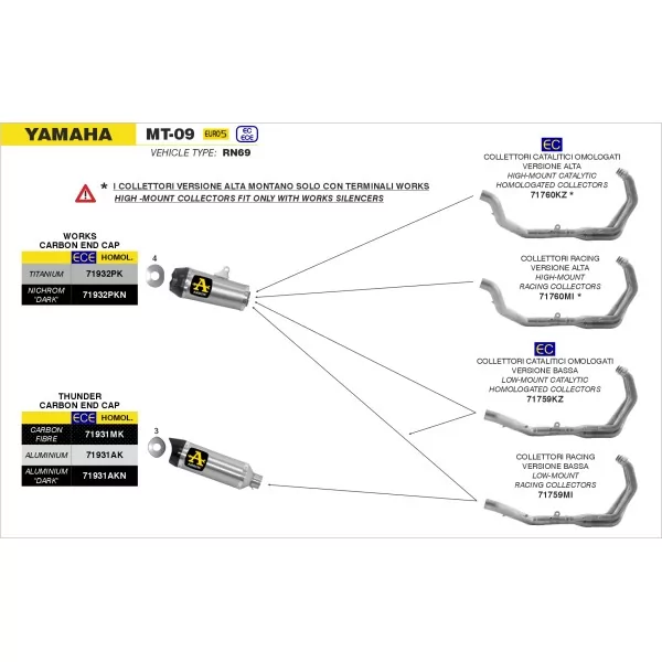 Arrow Exhaust Yamaha MT-09 - Works