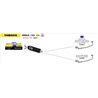 Arrow Exhaust Yamaha Nmax 125 - Urban