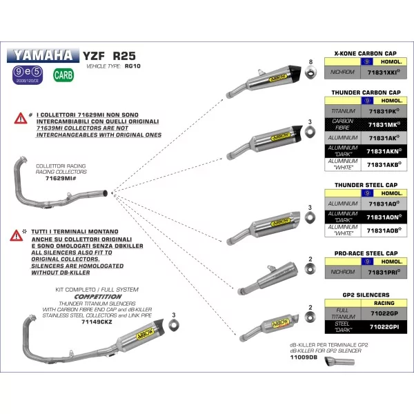 Arrow Exhaust Yamaha YZF R25
