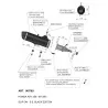Leovince Honda ADV 350 NERO