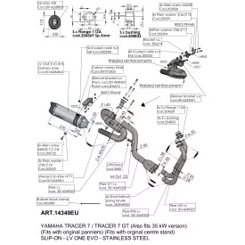 Leovince Yamaha Tracer 7 LV ONE EVO