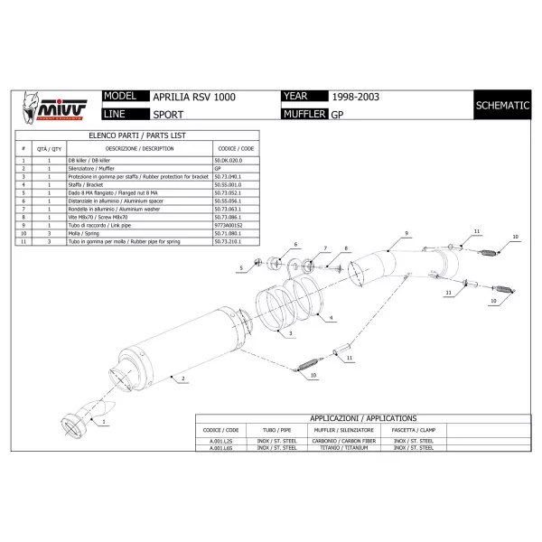 Mivv GP Aprilia RSV 1000