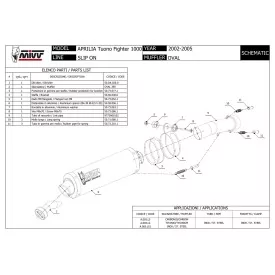 Mivv Oval Aprilia Tuono Fighter 1000