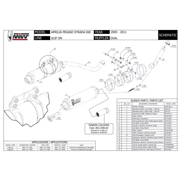 Mivv OVAL Inox Aprilia PEGASO STRADA 650