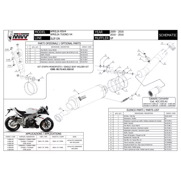 Mivv GP Aprilia RSV4