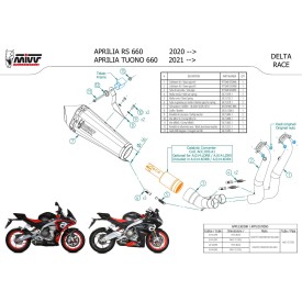 Mivv Sport Exhaust Full System Black Aprilia TUONO 660 A.014.LDRB + ACC.093.A1