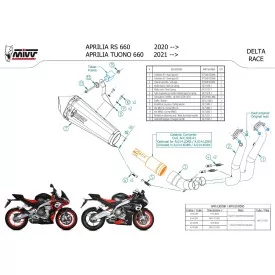 Mivv Komplette Sport-Auspuffanlage Schwarz Aprilia TUONO 660 A.014.LDRB + ACC.093.A1