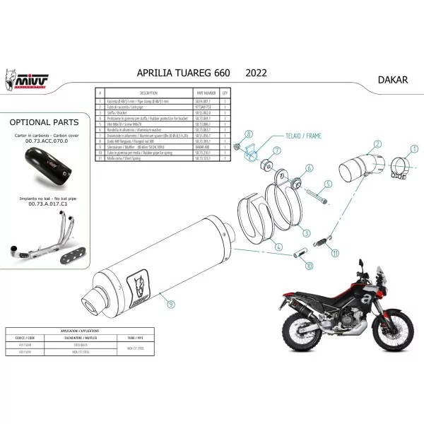 Mivv DAKAR Black Aprilia TUAREG 660