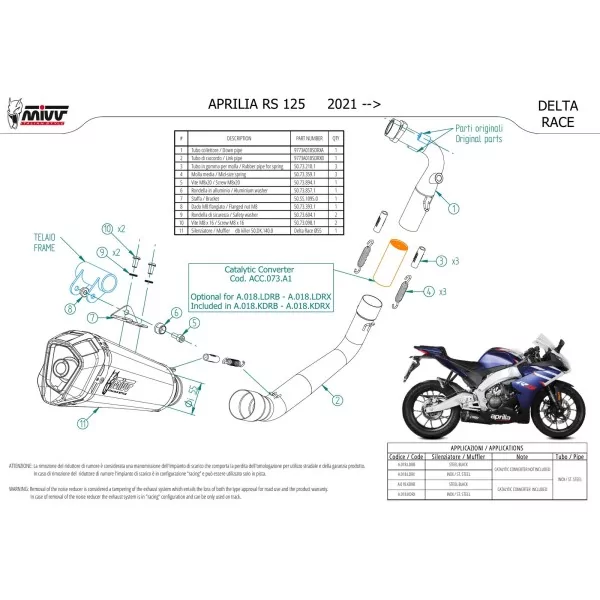 Mivv Escape Deportivo Completo Negro Aprilia RS 125
