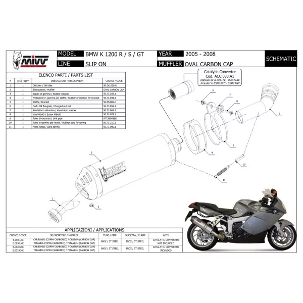 Mivv Oval BMW K 1200 R / S / GT
