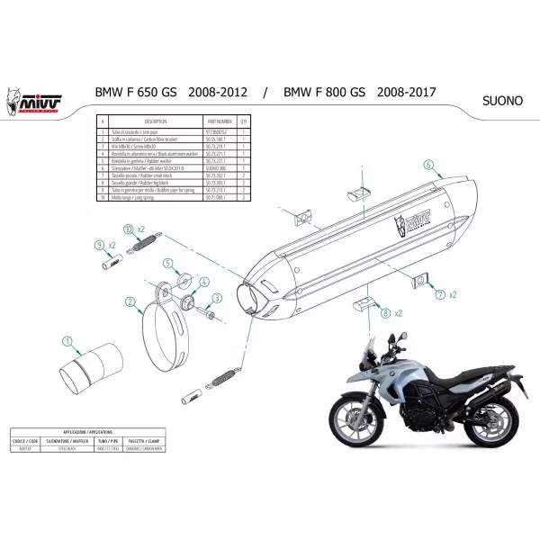 Mivv Suono BMW F 800 GS