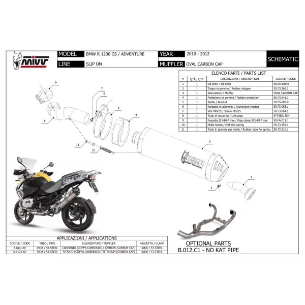 Mivv Oval BMW R 1200 GS