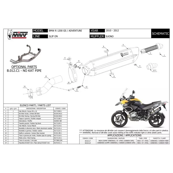 Mivv Suono BMW R 1200 GS