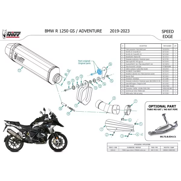 Mivv SPEED EDGE Titan Bmw R 1250 GS / Adventure