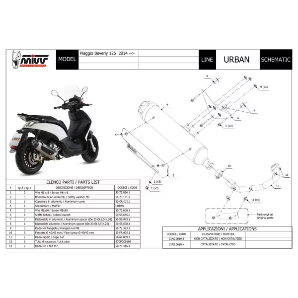 Mivv Urban Piaggio Beverly 125