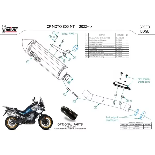 Mivv Delta Race CFMOTO 800 MT