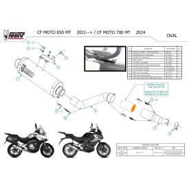 Mivv OVAL Stainless Steel CF Moto 650MT CF.002.LX2 + ACC.077.A1