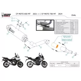 Mivv OVAL Inox CF Moto 700MT CF.002.LX2 + ACC.077.A1