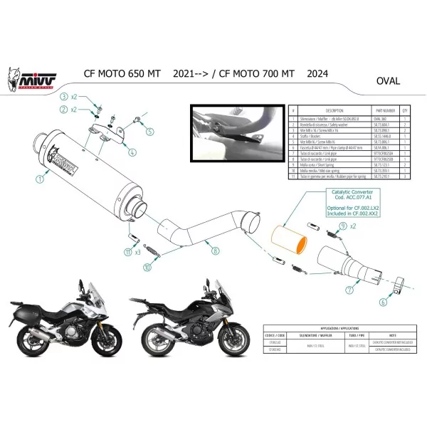 Mivv OVAL Inox CFMOTO 700MT