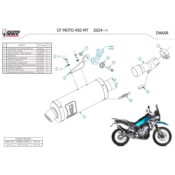 Mivv DAKAR Noir CFMOTO 450MT