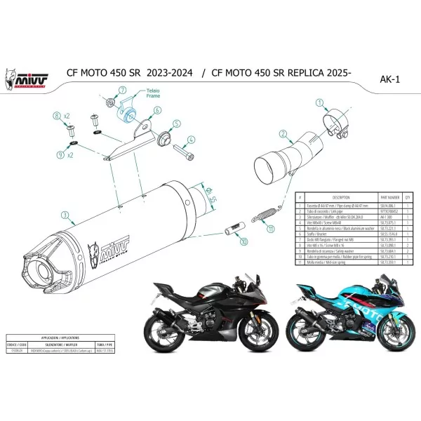 Mivv AK-1 Negro fondo carbono CFMOTO 450SR REPLICA