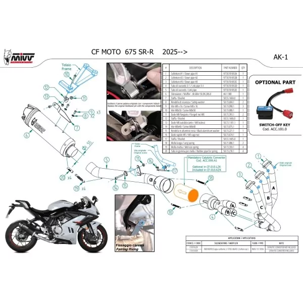 Mivv Komplette Sport-Auspuffanlage Schwarz Carbon-Endkappe CFMOTO 675SR-R