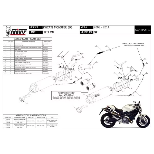Mivv GP Black Ducati MONSTER 696