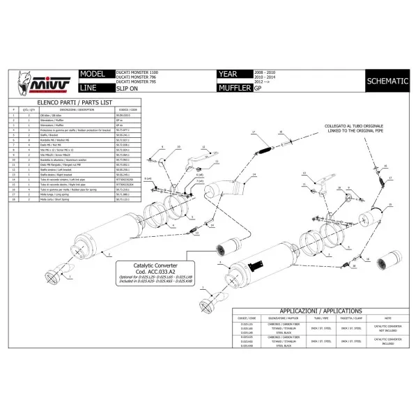 Mivv GP Negro Ducati MONSTER 796