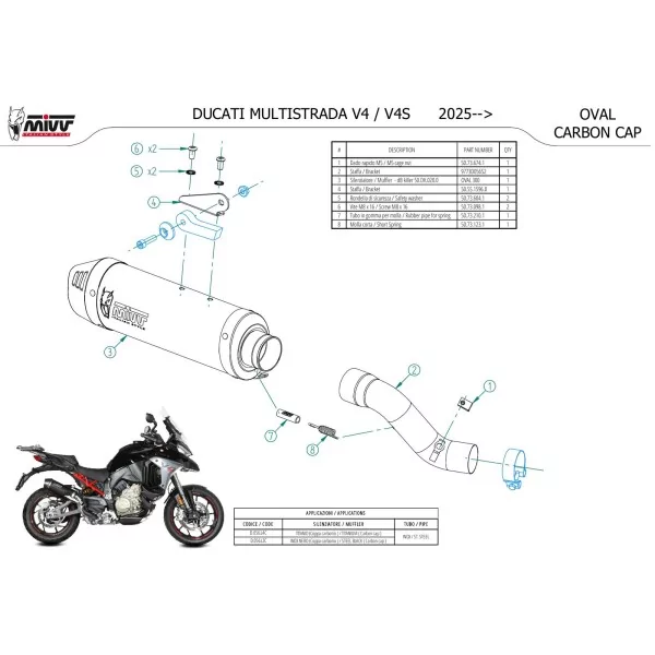 Mivv OVAL Schwarz Carbon-Endkappe Ducati MULTISTRADA V4 / V4S
