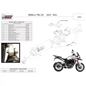 Mivv OVAL Edelstahl Benelli TRK 251 E.006.LX1