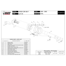 Mivv Oval Honda CBR 600 F H.008.L3