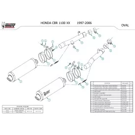 Mivv Oval Honda CBR 1100 XX H.012.LE