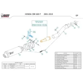Mivv GP Honda CBR 600 F