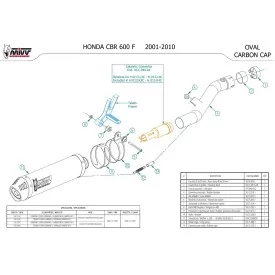 Mivv Oval Honda CBR 600 F