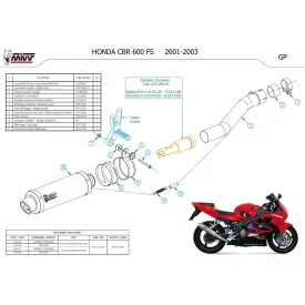 Mivv GP Honda CBR 600 FS H.014.LXB + ACC.033.A1