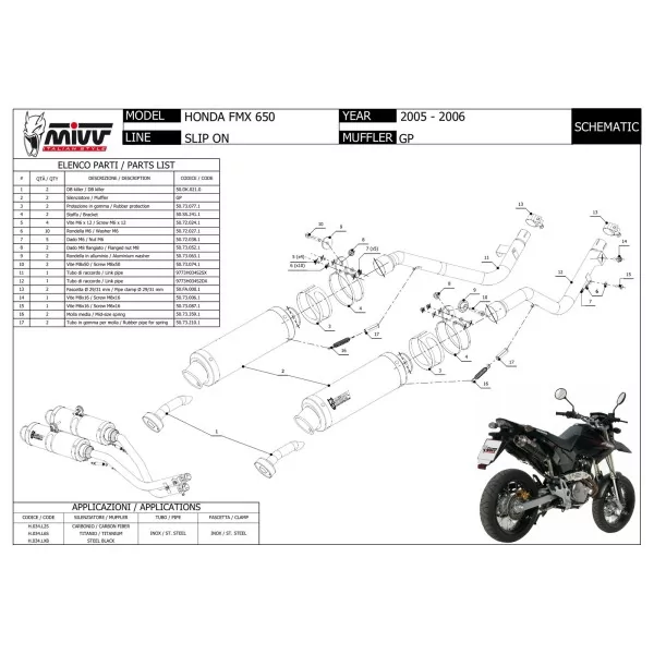 Mivv GP Honda FMX 650