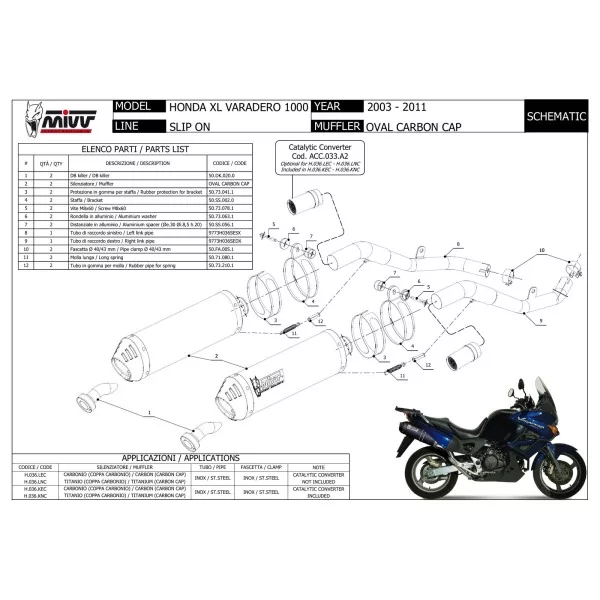 Mivv Oval Honda XL 1000 Varadero