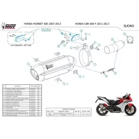 Mivv Suono Honda CBR 600 F
