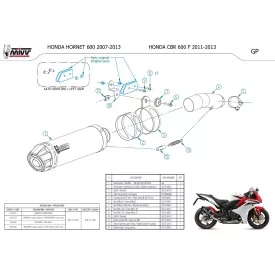 Mivv GP Honda CBR 600 F