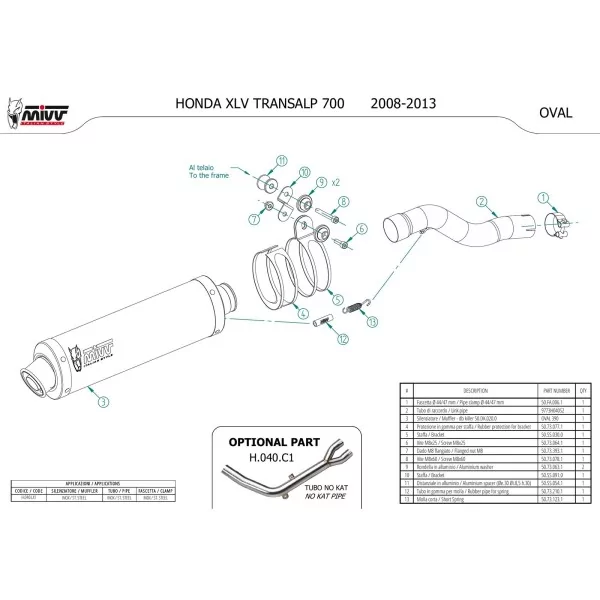 Mivv Oval Honda XLV Transalp 700