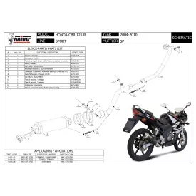 Mivv GP Honda CBR 125 R