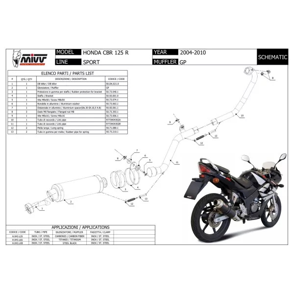 Mivv GP Honda CBR 125 R