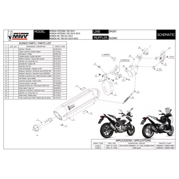Mivv Suono Honda Integra NC 750 DCT
